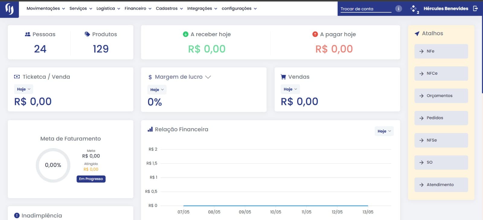 InterCert ERP Dashboard
