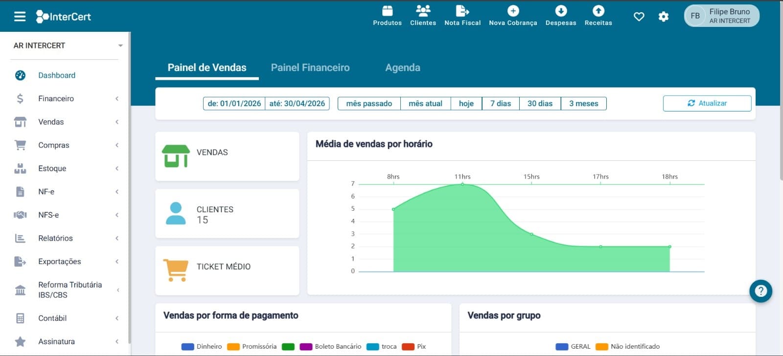 Estoque Dashboard